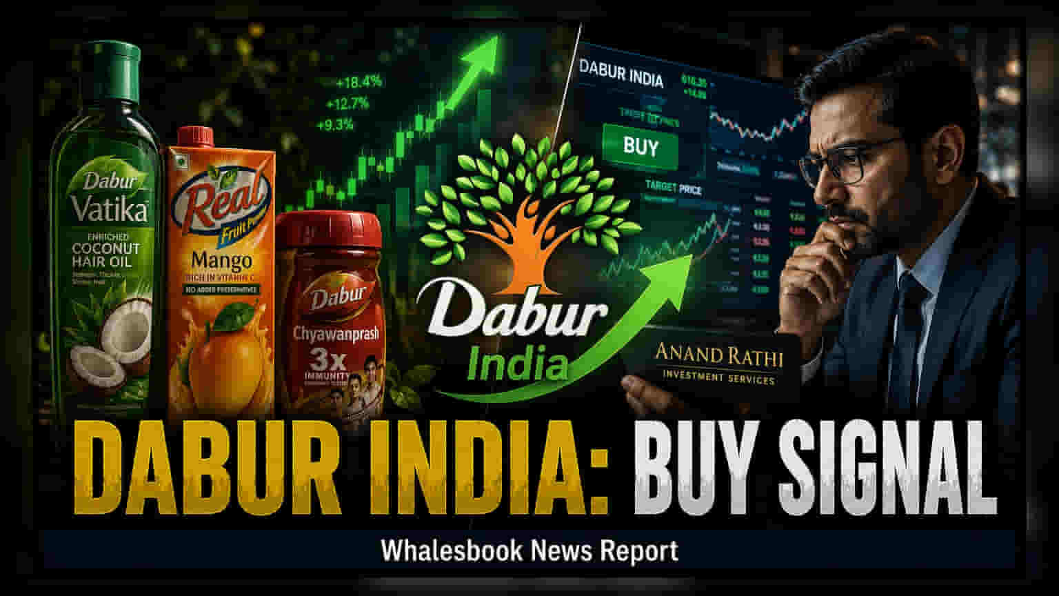 Dabur India Q1 Revenue Up 11%, Focuses on FY27 Growth