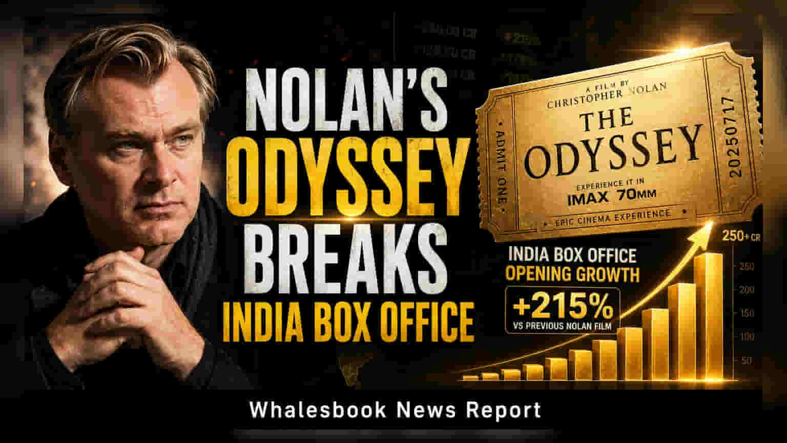 The Odyssey Box Office: ₹16 करोड़ की तूफानी ओपनिंग! हॉलीवुड डायरेक्टर ने भारतीय बॉक्स ऑफिस पर मचाया धमाल