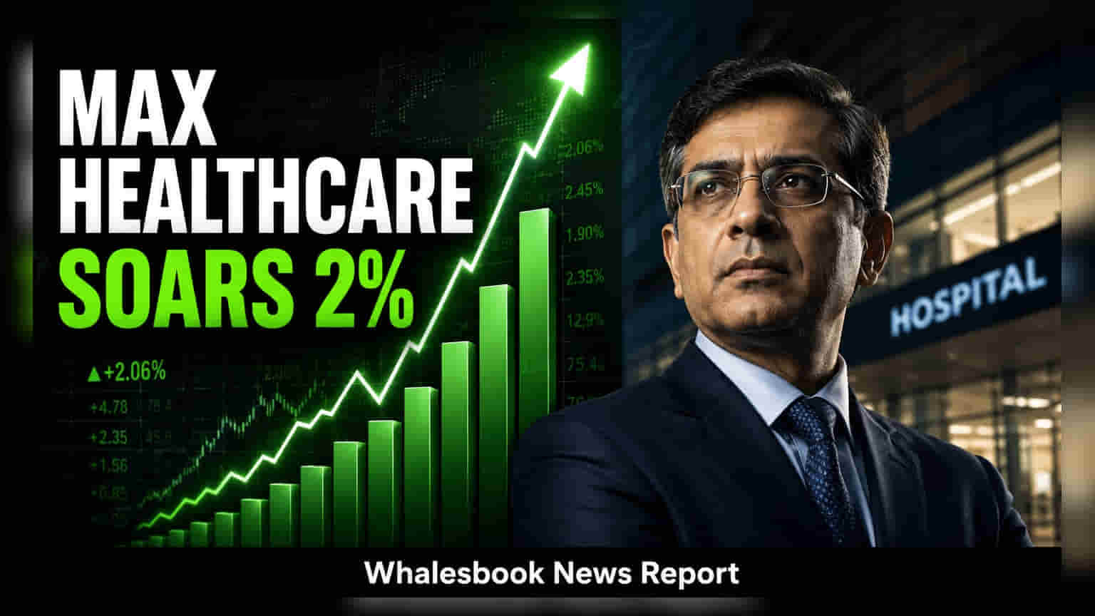Max Healthcare: ਸ਼ੇਅਰ ਵਿੱਚ **2%** ਤੇਜ਼ੀ, FY26 ਵਿੱਚ ਨੈੱਟ ਪ੍ਰੋਫਿਟ **34%** ਵਧ ਕੇ **₹1,442 ਕਰੋੜ** ਹੋਇਆ