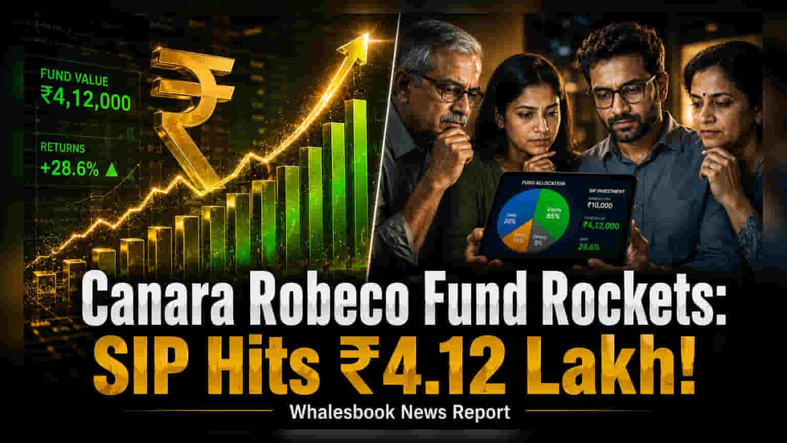 Canara Robeco Multi Cap Fund SIP Returns Hit 9.01% Annually