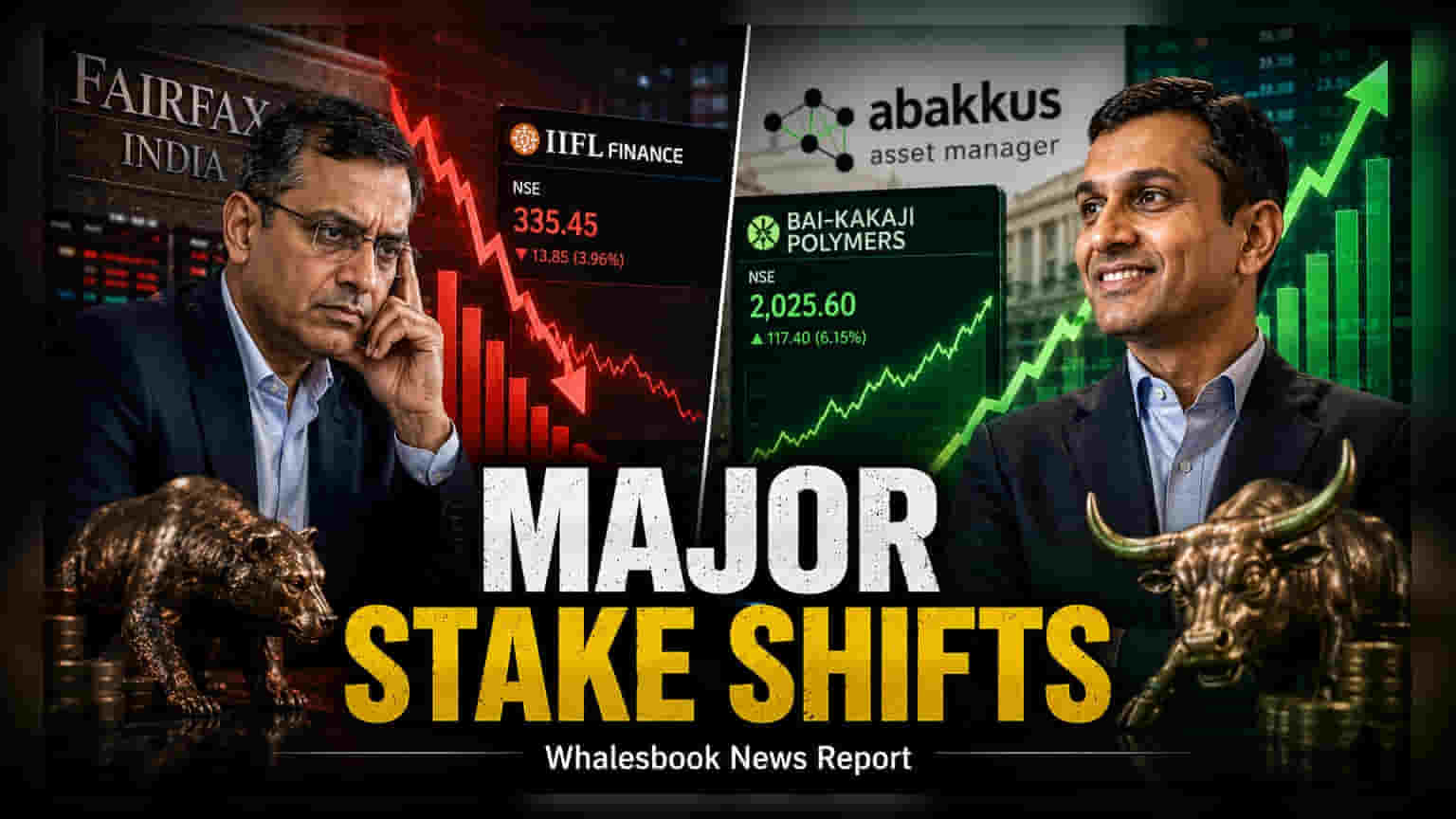 Fairfax Sells 1.49% Stake In IIFL Finance For ₹374 Crore