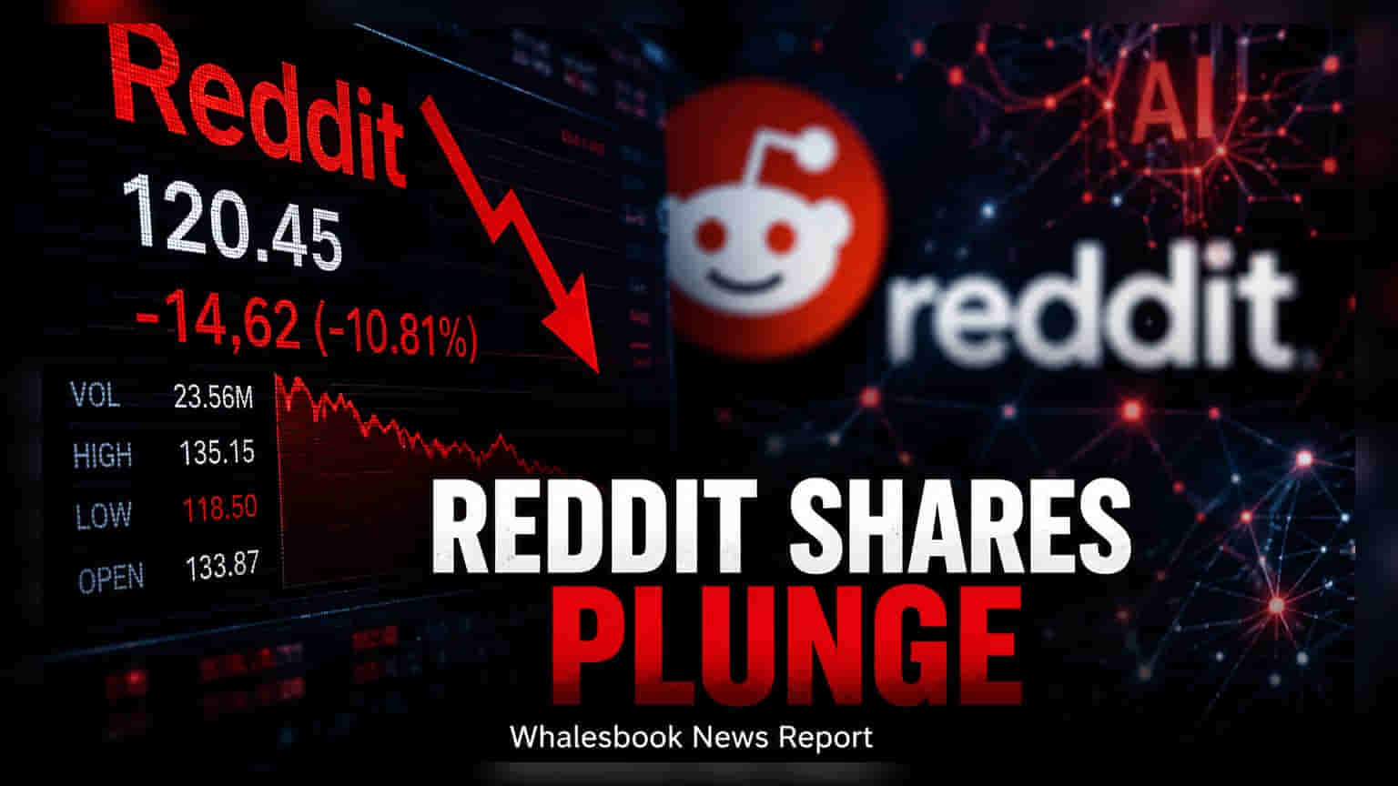 Reddit Share Price: 61% આવક વૃદ્ધિ છતાં શેર **10%** ગબડ્યો! AI ટ્રાફિકની ચિંતા