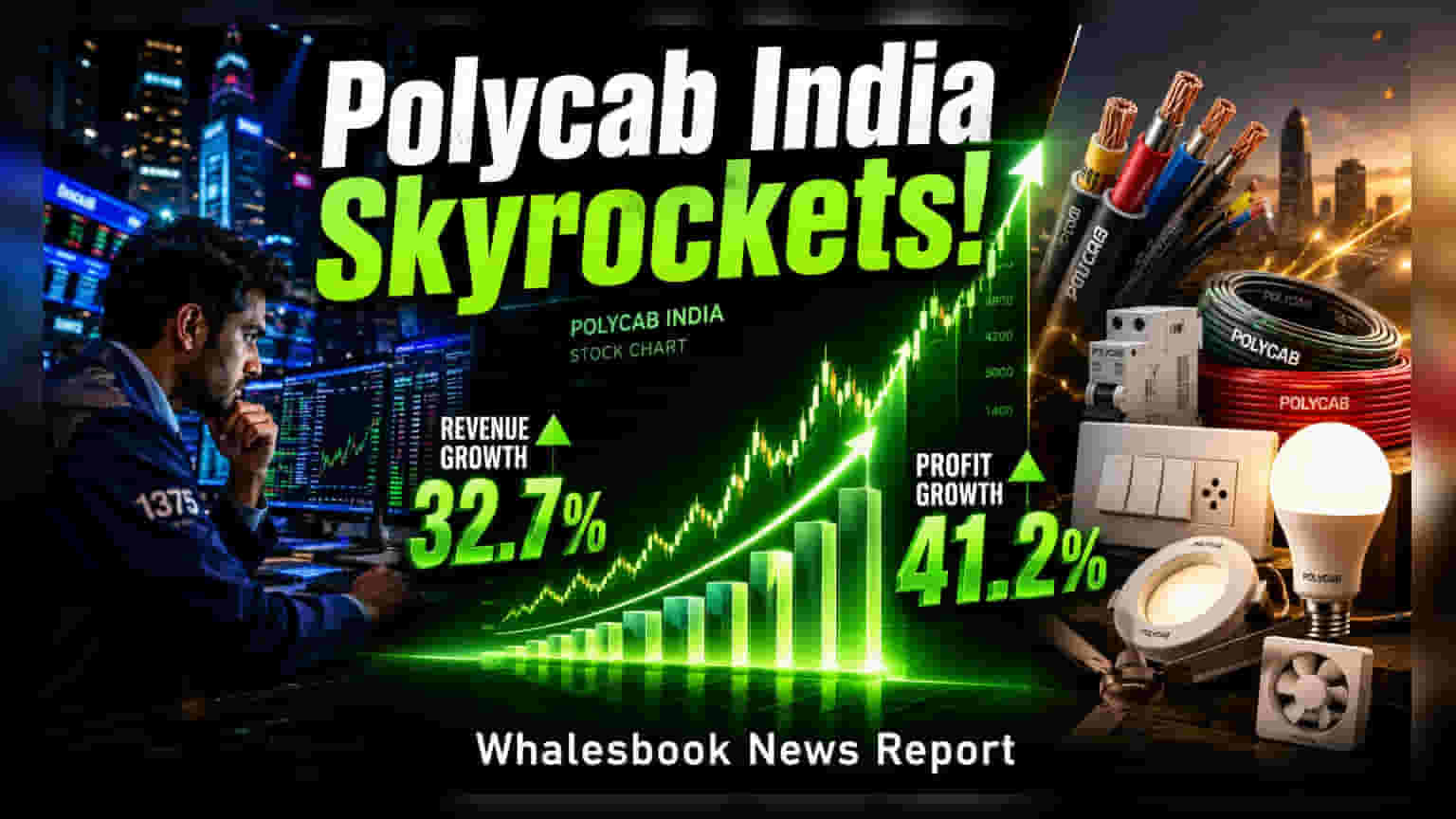 Polycab India Share Price: Q1 ఫలితాలతో జోరు.. ఇన్వెస్టర్లకు శుభవార్త!