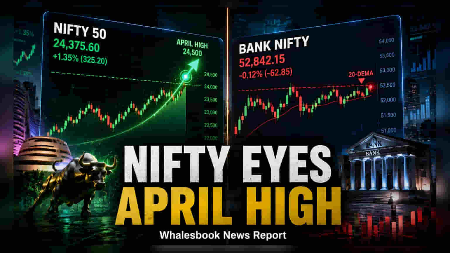 Nifty 50 Closes at 24,384, Nears April Peaks Amid Low Volatility