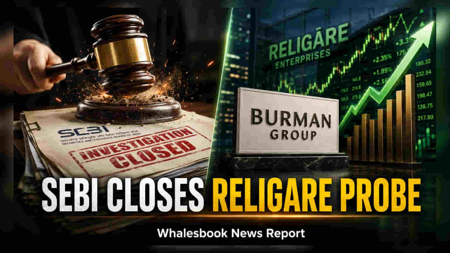Religare Enterprises: SEBI ની તપાસ પૂર્ણ, બર્મન ગ્રુપના ટેકઓવર બાદ રાહત