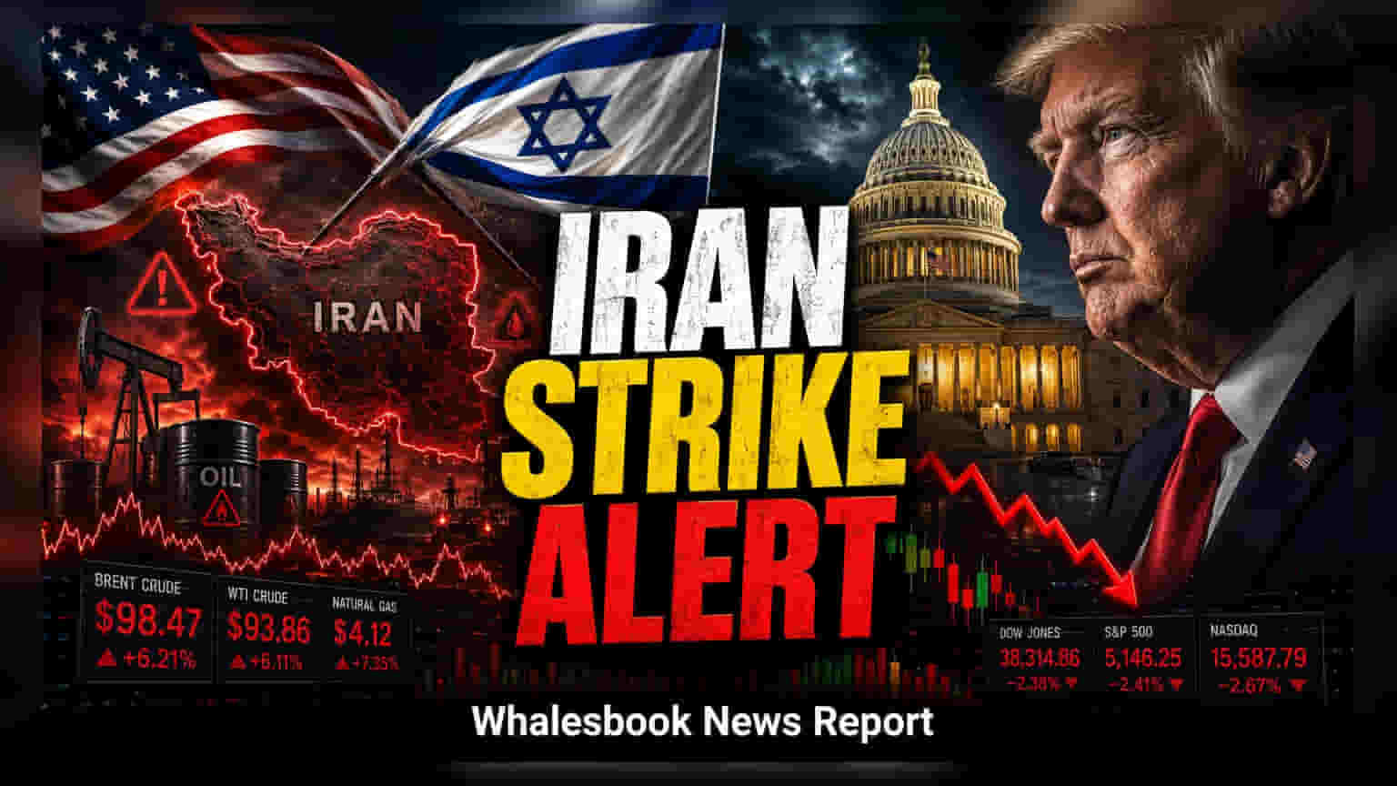Oil Prices May Volatilize on Potential Iran Energy Strikes