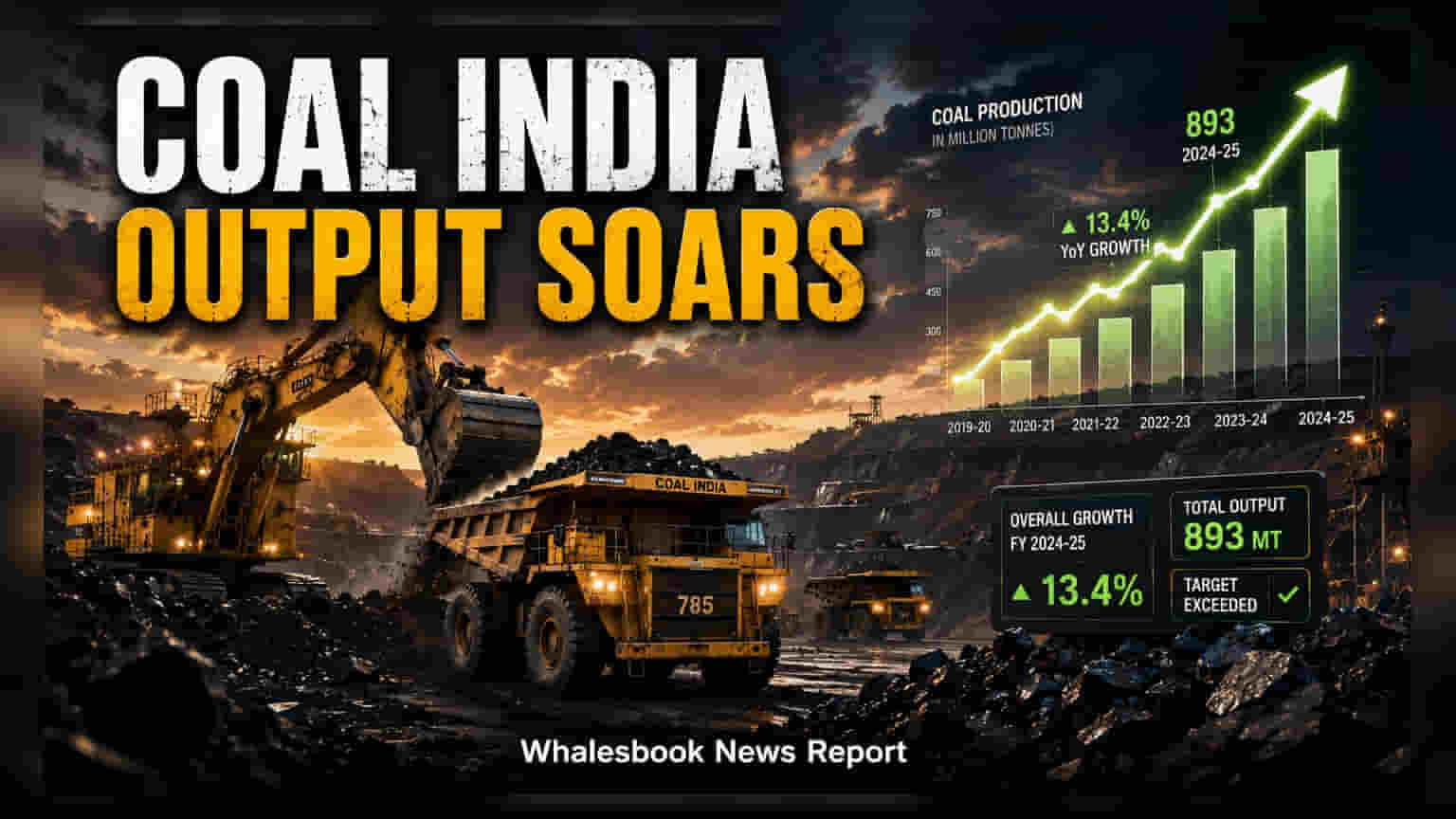 Coal India July Production Rises 8% to 50.36 Million Tonnes