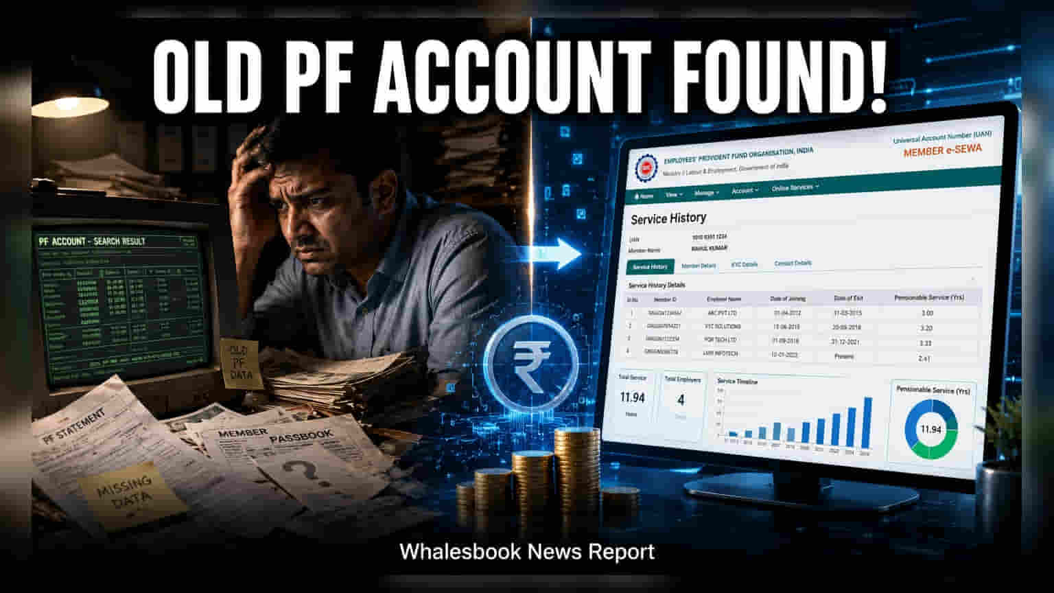 EPFO Service History: જૂના PF એકાઉન્ટ્સનો હિસાબ હવે એક ક્લિકમાં!