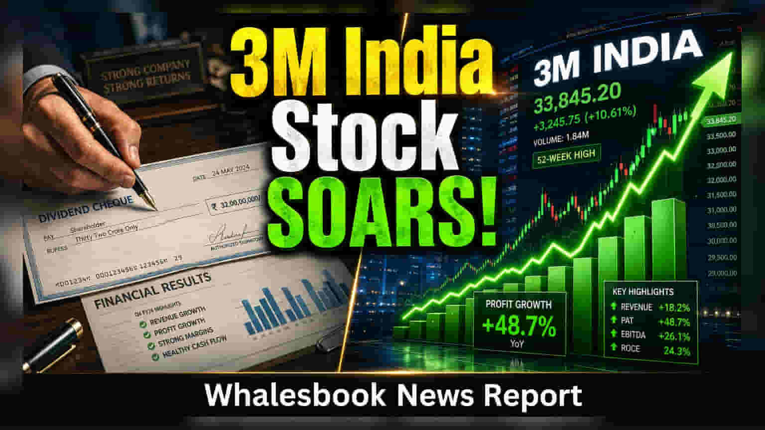 3M India Share Price: રોકાણકારોની લોટરી! કંપનીએ ₹506 પ્રતિ શેર ડિવિડન્ડની કરી જાહેરાત, શેરમાં 2% તેજી