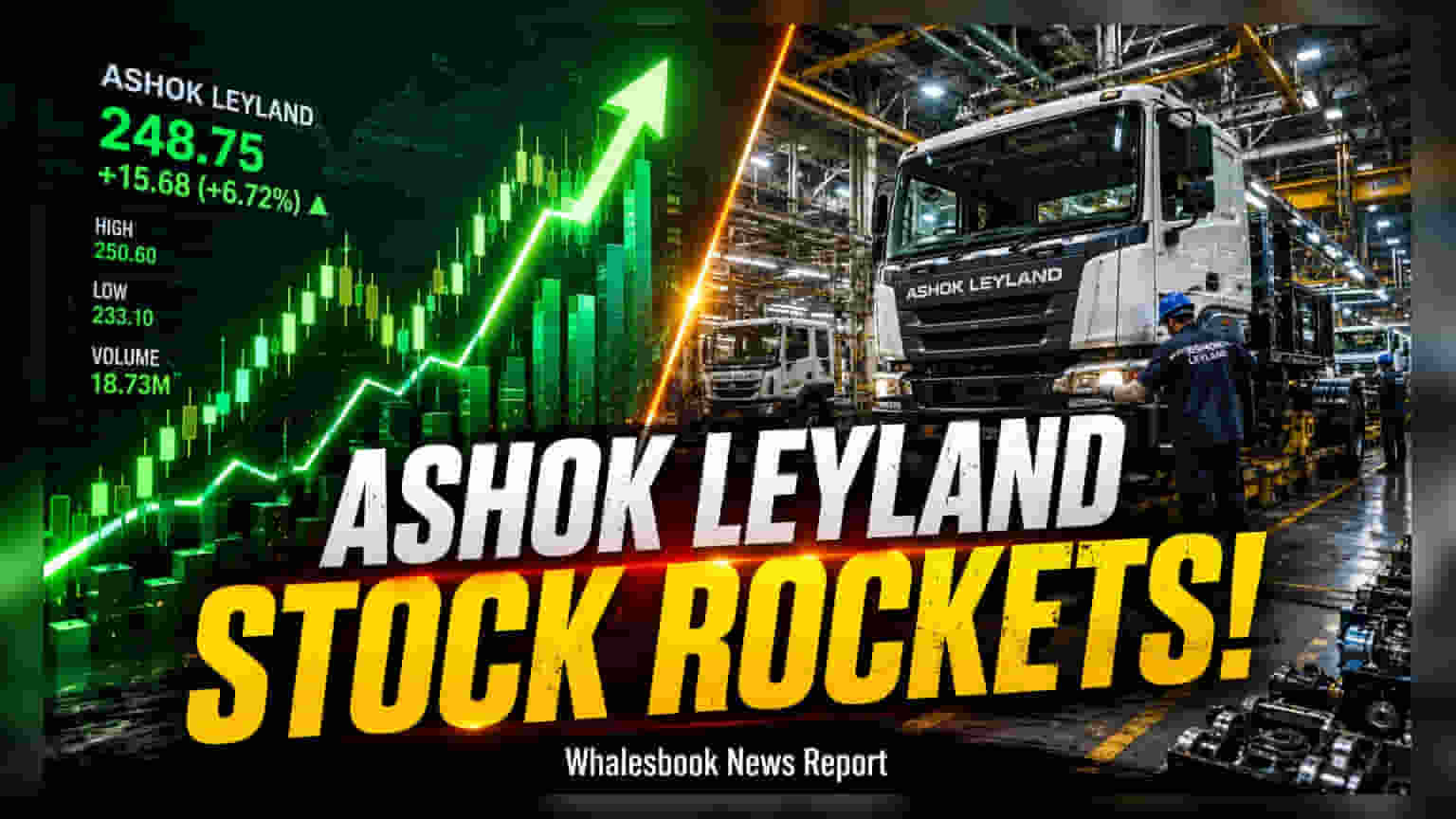 Ashok Leyland Shares Gain 3.26% After Strong FY26 Results