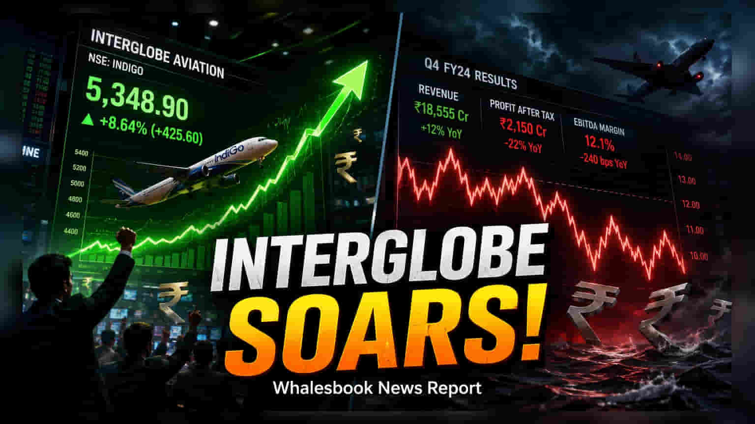 Interglobe Aviation Shares Rise 2% as Quarterly Loss Narrows
