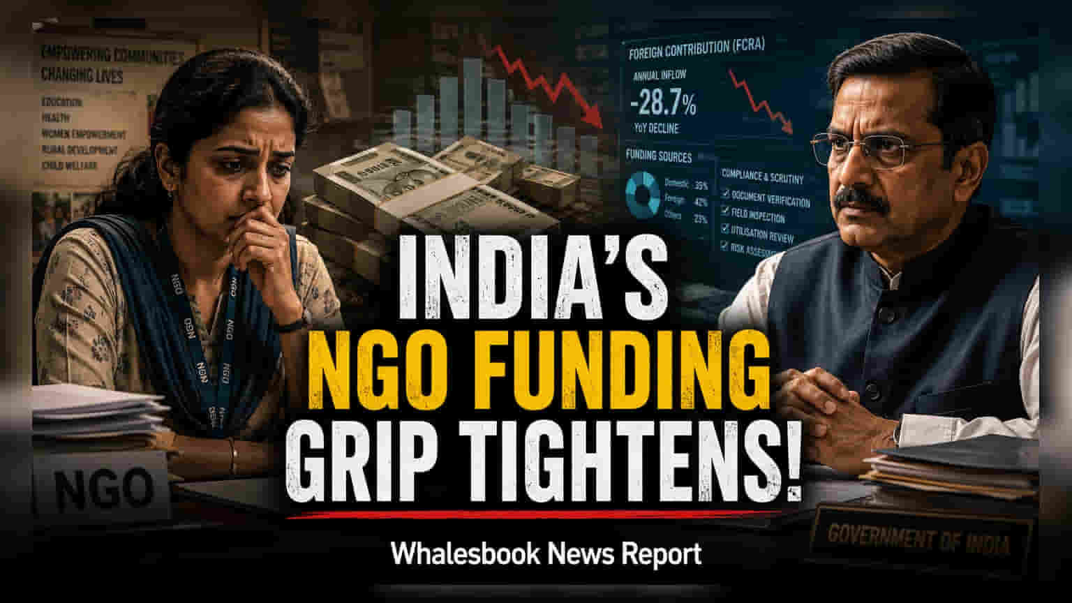 NGO વિદેશી ફંડિંગ પર નવા FCRA બિલ હેઠળ કડક નજર: સરકારનો મોટો નિર્ણય