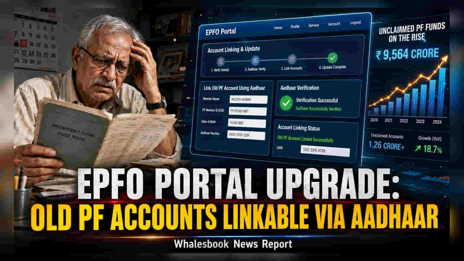 EPFO ਦਾ ਨਵਾਂ ਪੋਰਟਲ ਲਾਂਚ: ₹9,330 ਕਰੋੜ ਪਏ ਪੁਰਾਣੇ PF ਖਾਤਿਆਂ ਨੂੰ ਹੁਣ ਮਿਲੇਗਾ ਸਹੀ ਨਿਸ਼ਾਨਾ
