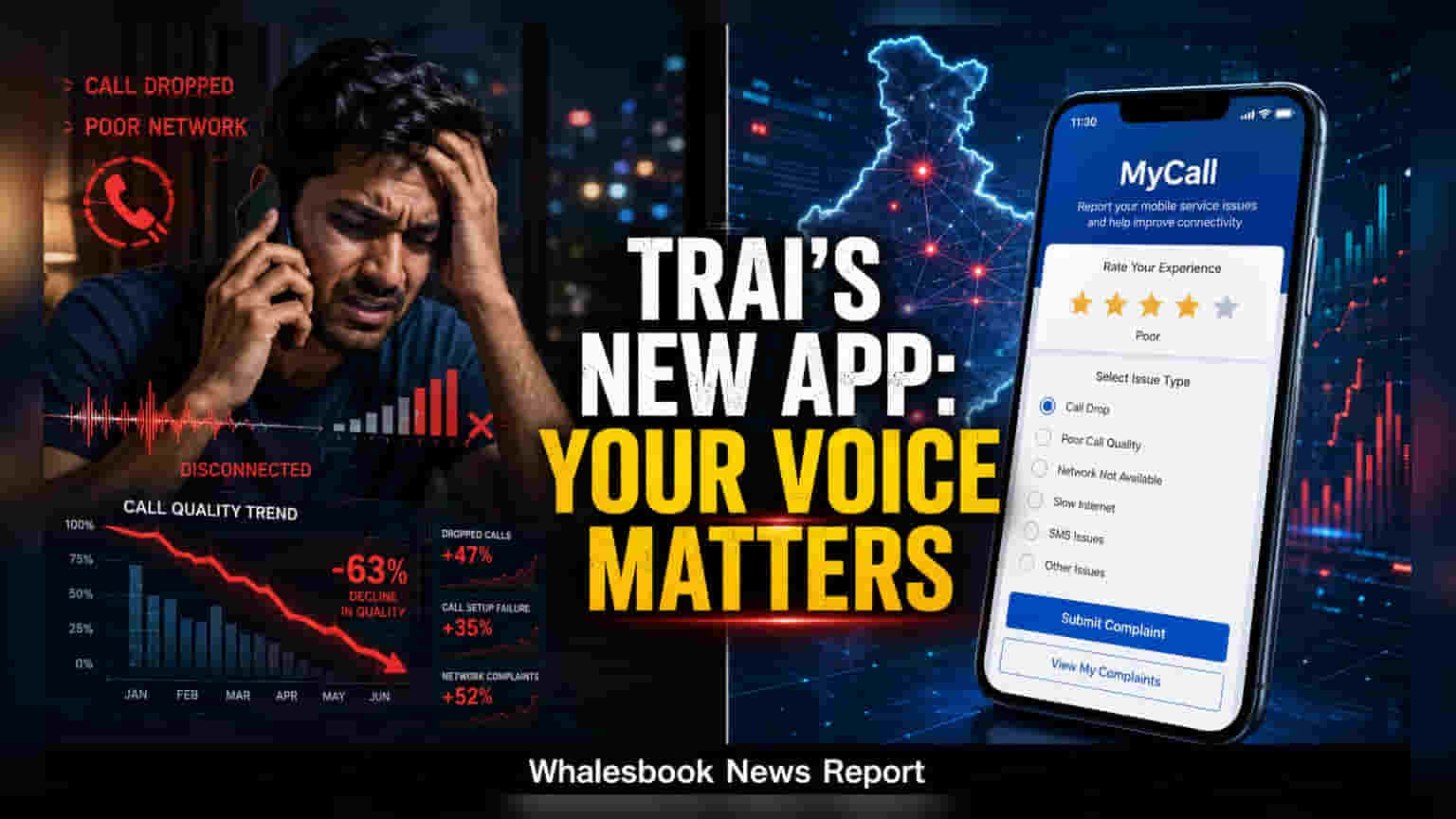TRAI Updates MyCall App to Track Call Drops and Voice Quality