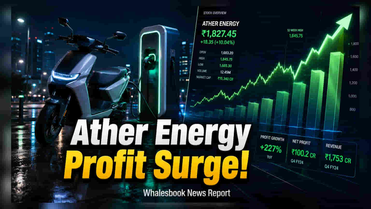 Ather Energy Q1 Loss Narrows 71% to ₹51 Crore
