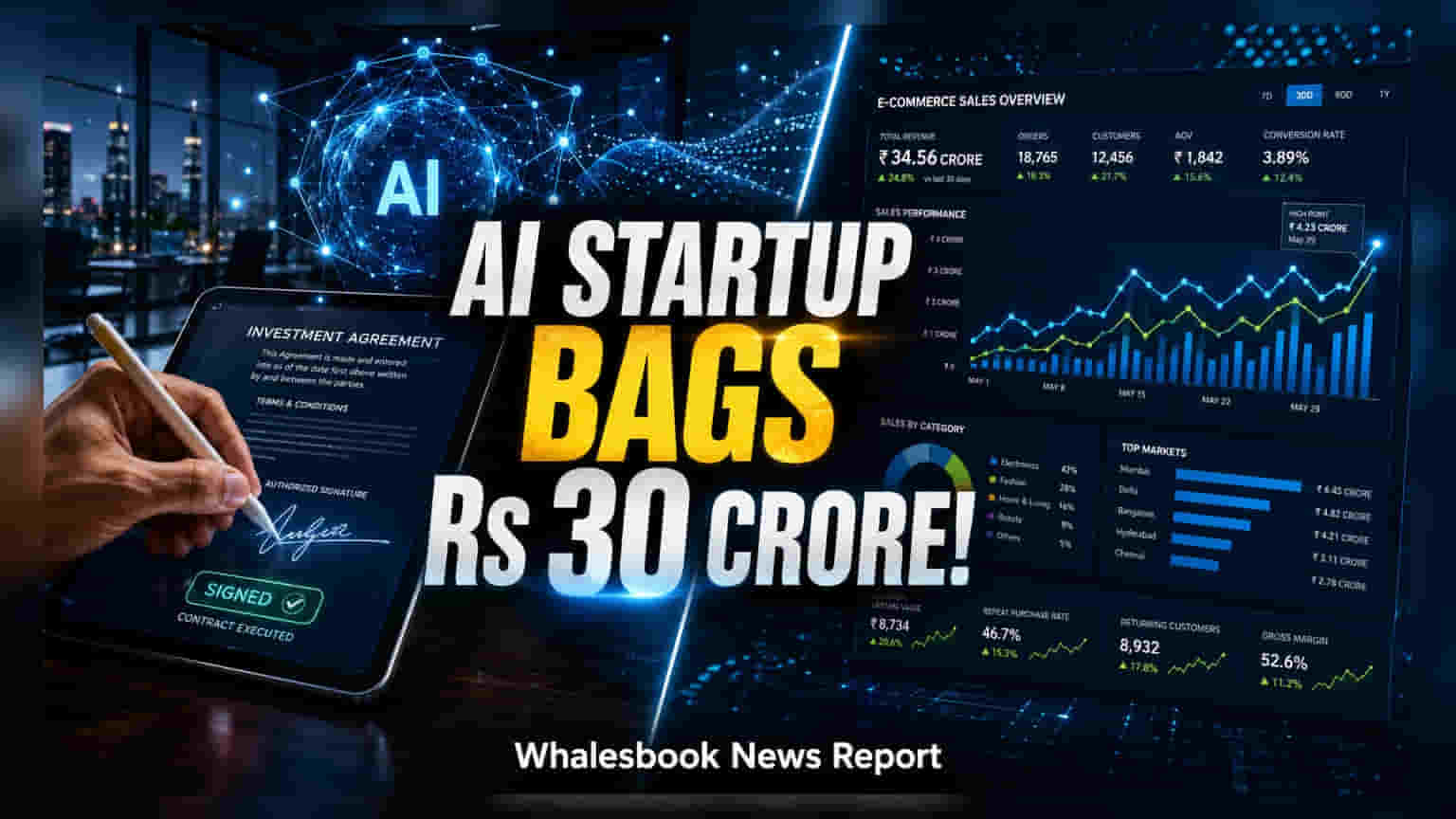 Kily Raises Rs 30 Crore To Scale AI Tools For Brands