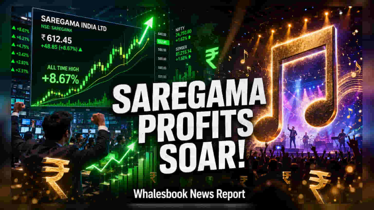Saregama Q1 Profit Rises 41% to ₹51.6 Crore