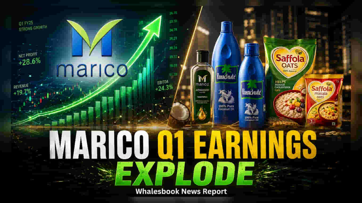Marico Q1 Profit Rises 25% to ₹630 Crore on Strong Volume