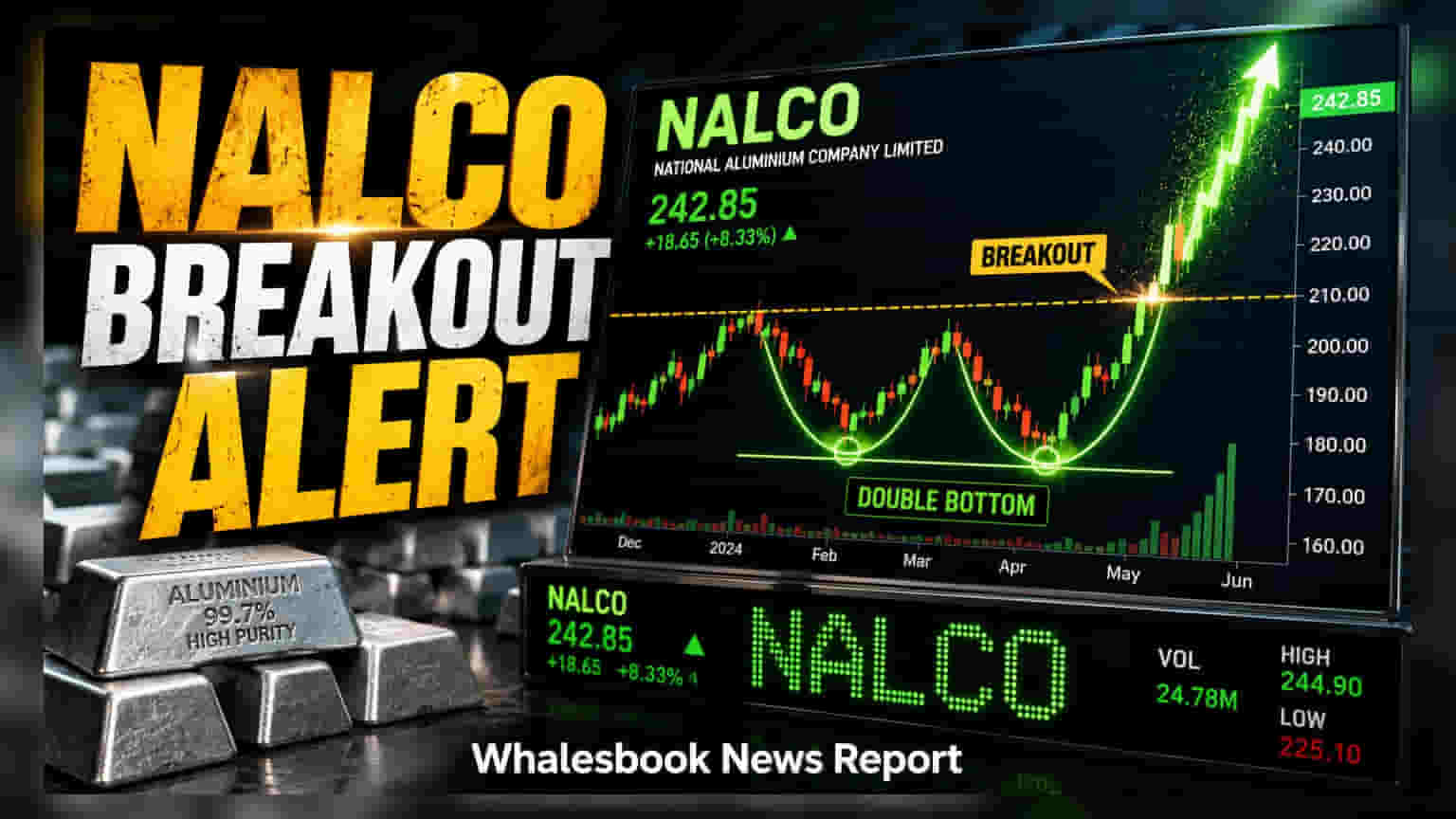 NALCO షేరు ధర దూసుకెళ్లింది.. Q1 లాభాల్లో **91%** జంప్!