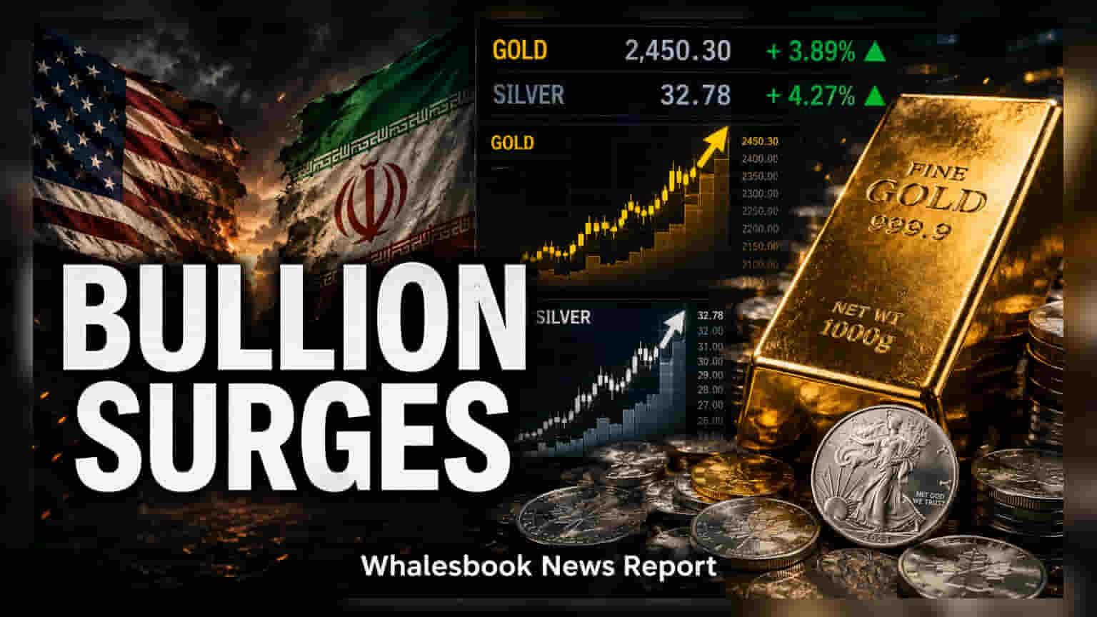 Gold, Silver Prices Rise As US-Iran Tensions Cool