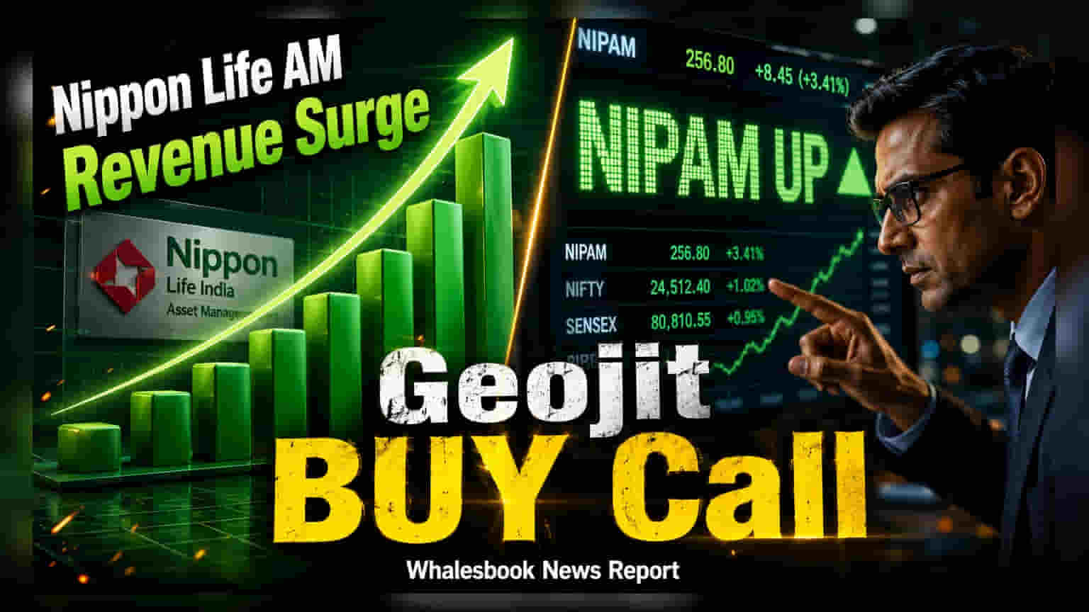 Geojit Initiates 'BUY' on Nippon Life AMC, Targets Rs 1,346
