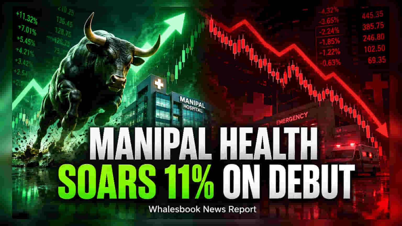 Manipal Health Shares Debut at 11% Premium on Listing Day