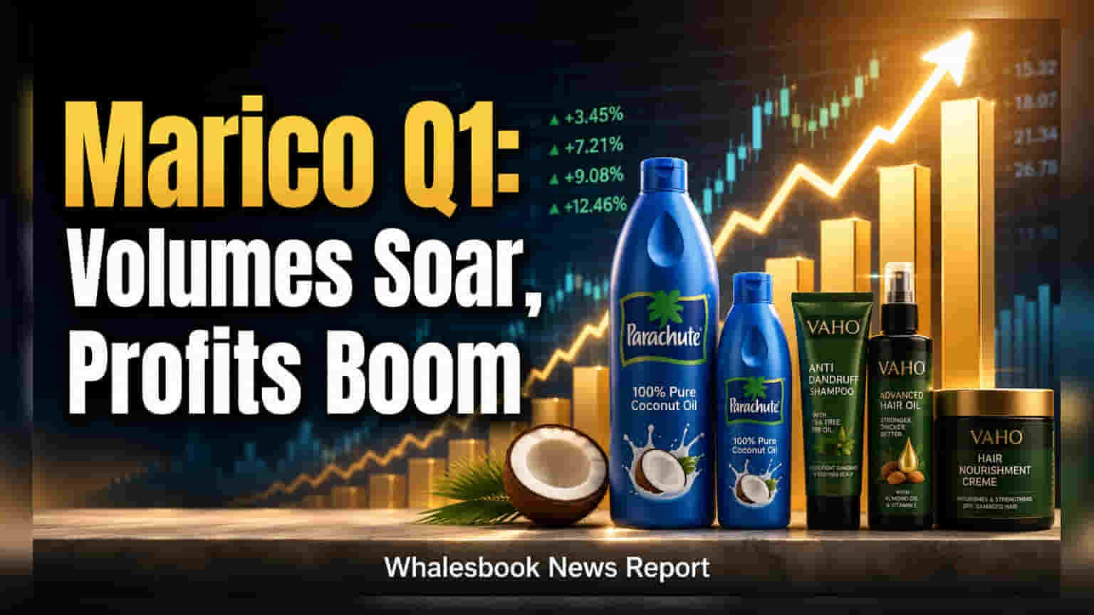 Marico Q1 Results: नफ्यात **25%** वाढ, विक्रीचे प्रमाण ५ वर्षांतील उच्चांकावर!