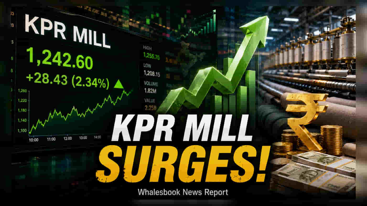 KPR Mill Share Price: ਕੰਪਨੀ ਦੇ ਸ਼ਾਨਦਾਰ ਨਤੀਜਿਆਂ ਮਗਰੋਂ ਸ਼ੇਅਰਾਂ ਵਿੱਚ **2.34%** ਦਾ ਉਛਾਲ!
