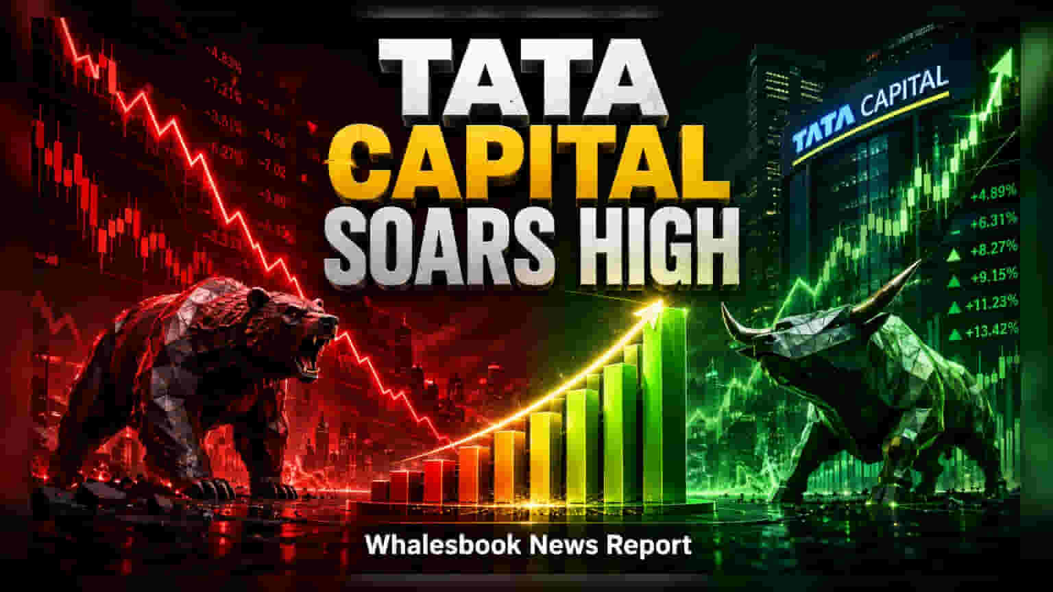 Tata Capital Shares Rise 2% After Robust Q1 Earnings