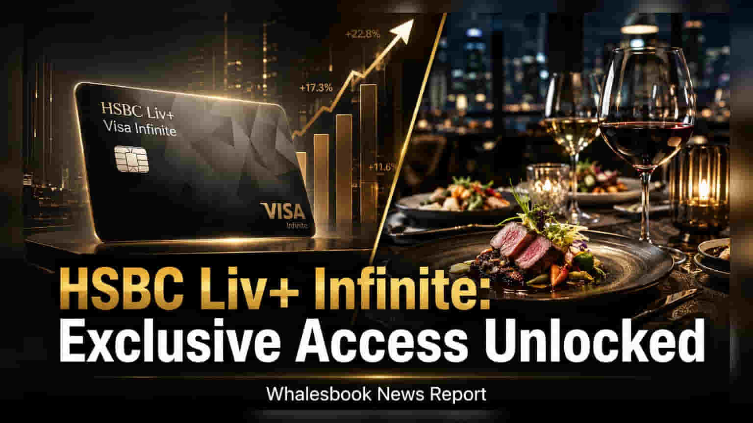 HSBC India: Times Prime உடன் இணைந்த வங்கி! 'Live+ Reserve' புதிய சலுகைகள் அறிவிப்பு!