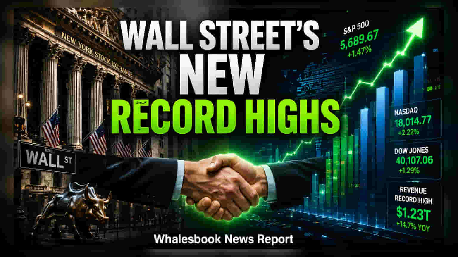 Wall Street रिकॉर्ड हाई पर! शानदार नतीजों से बाजार में आई बहार