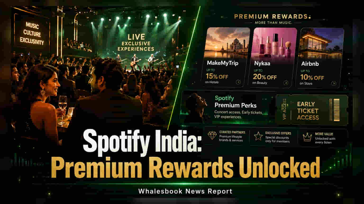 Spotify India: सब्सक्रिप्शन बचाने की नई चाल! 'प्रीमियम रिवार्ड्स' से ग्राहकों को लुभाएगी कंपनी