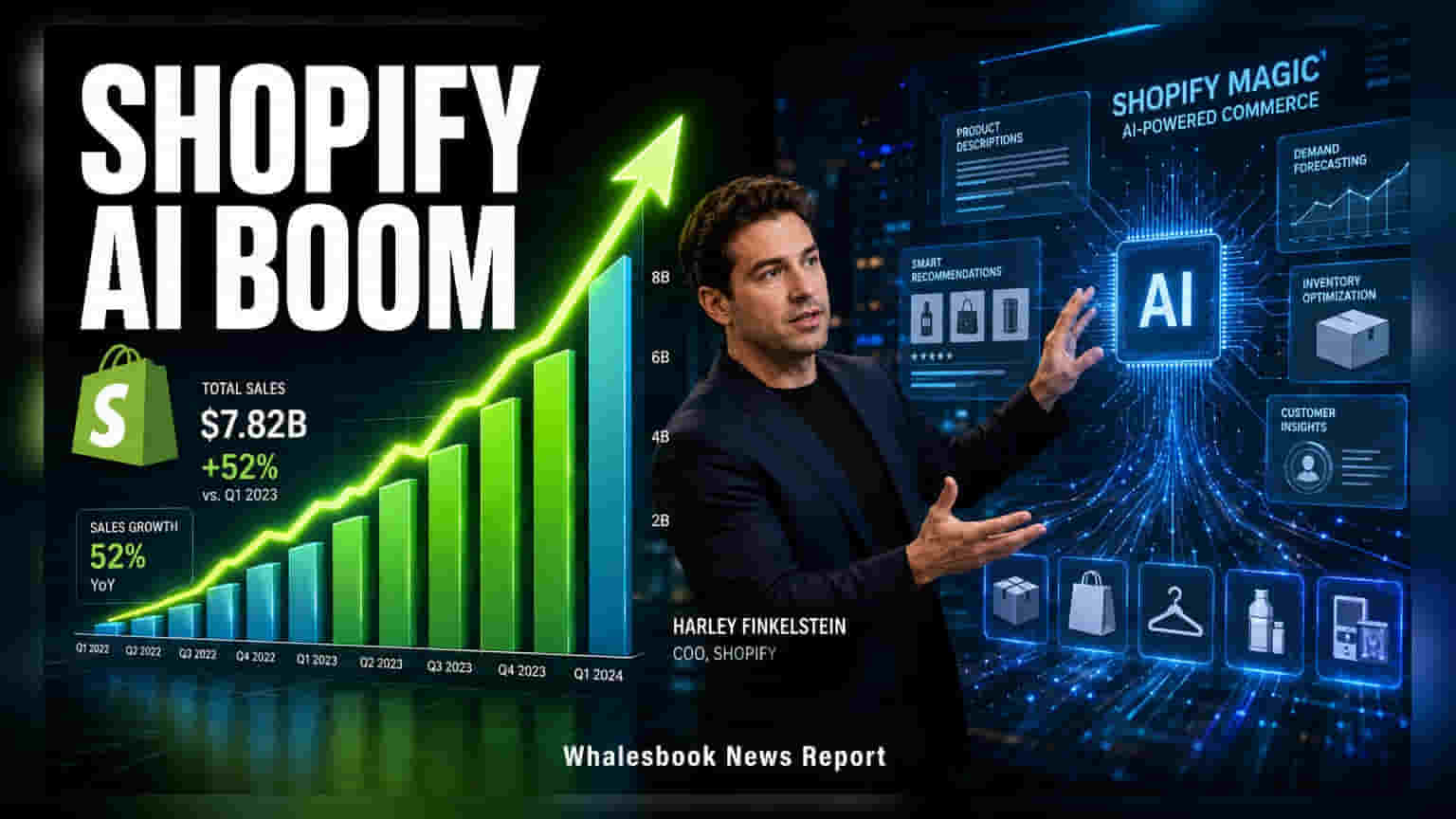 Shopify Stock में तूफानी तेजी: AI सर्च ने Q2 में कमाई को दिलाई रफ्तार