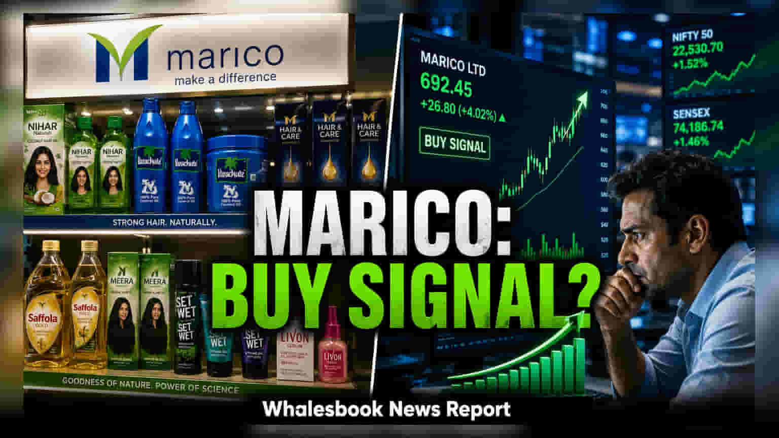 Marico Share Price: ₹1,050 चे Target असतानाही शेअर पडला, कारण...