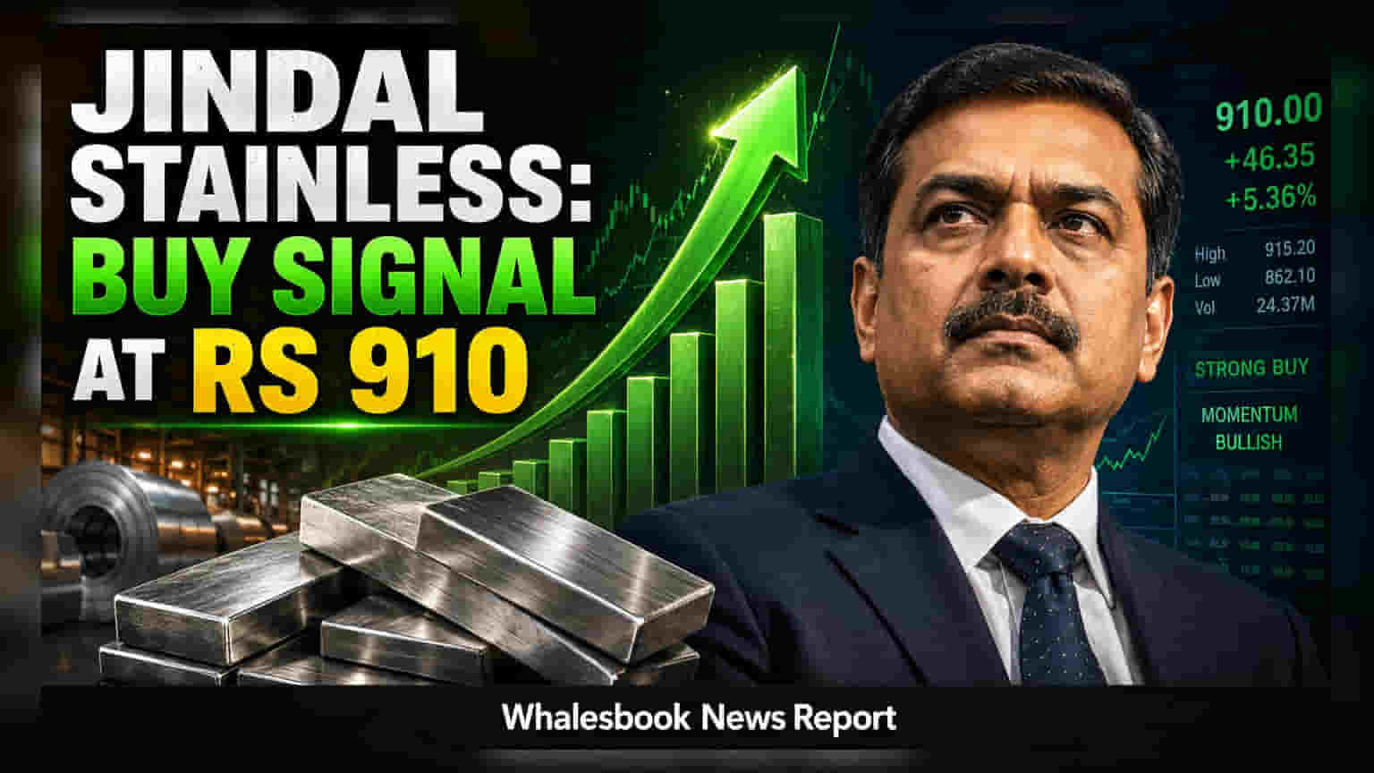 Jindal Stainless Share: Motilal Oswal ની નવી શરૂઆત, ₹910 ના લક્ષ્યાંક સાથે Buy રેટિંગ
