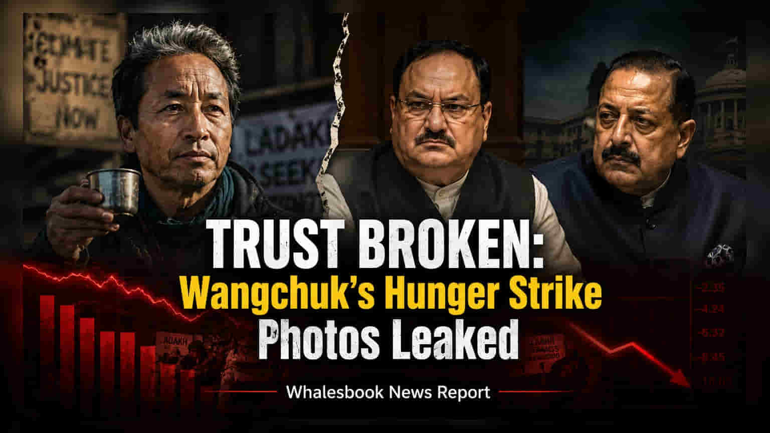 Sonam Wangchuk Accuses Ministers of Breaking Photo Pact