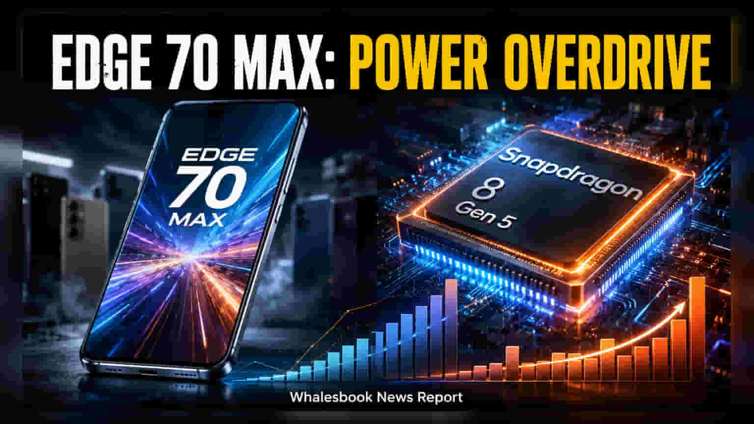 Motorola Edge 70 Max: கேமர்ஸ்களுக்கு ஒரு குட் நியூஸ்! 7100 mAh பேட்டரியுடன் புதிய போன் அறிமுகம்