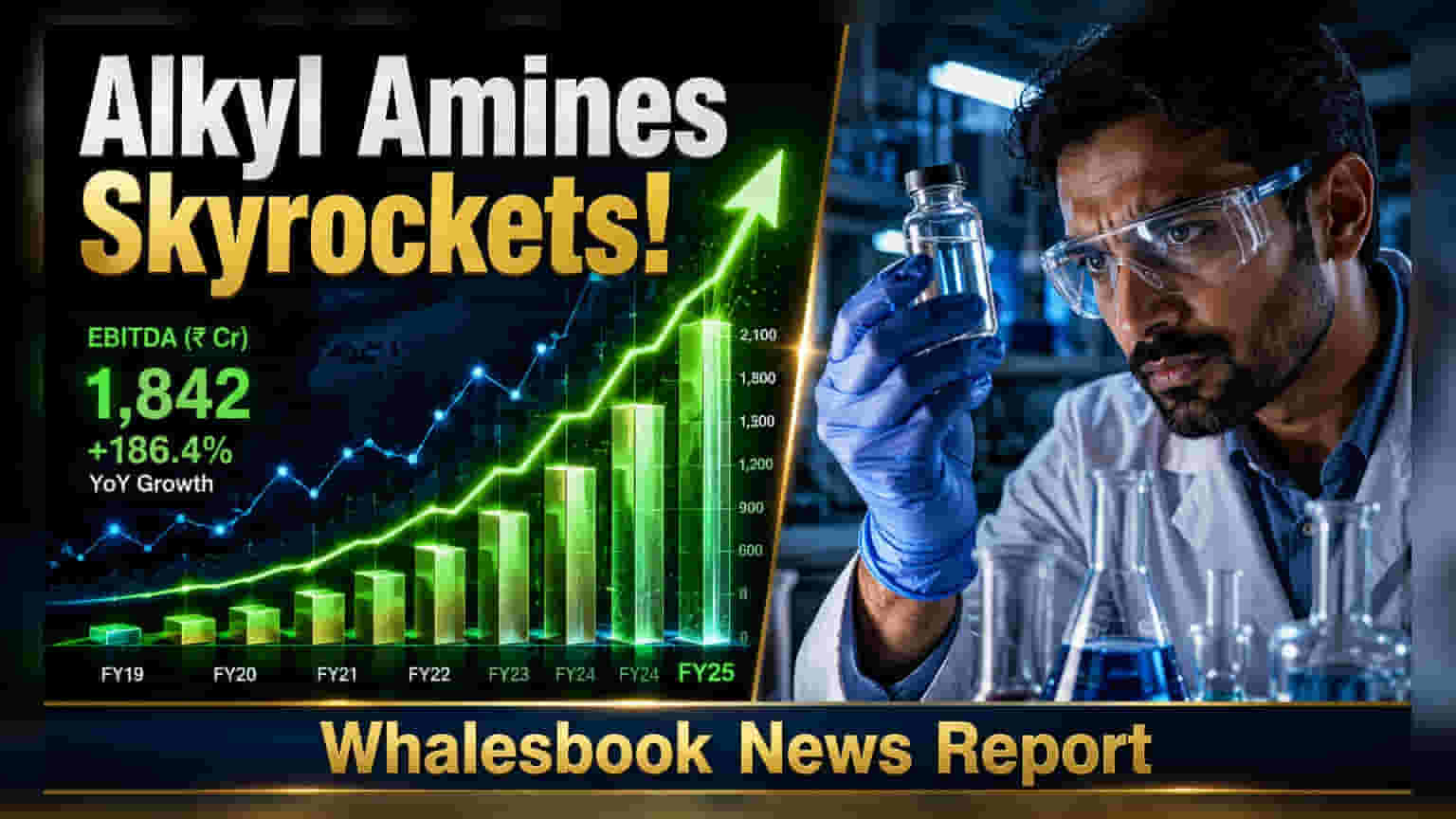 Motilal Oswal Retains Neutral on Alkyl Amines at Rs 1,950 Target