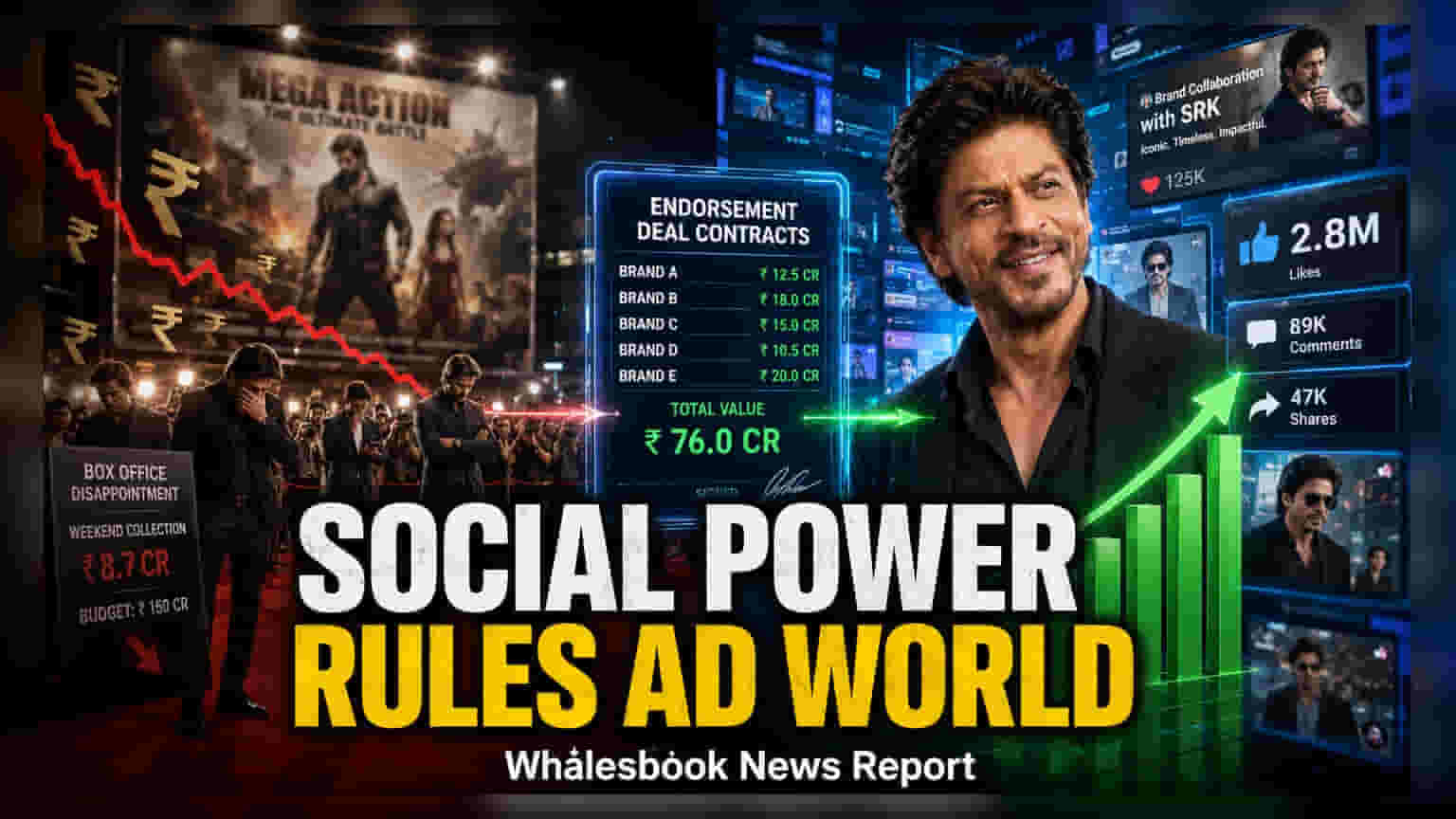 Celebrity Brand Values: Digital Reach Now Tops Box Office