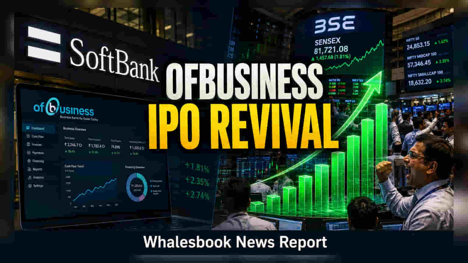 OfBusiness IPO Plans Revived: SoftBank-backed કંપની ₹6,600 કરોડના IPO માટે તૈયાર