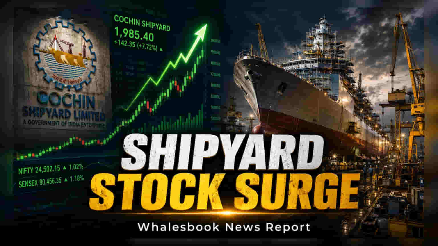 Cochin Shipyard Shares Rise as Market Evaluates FY26 Results