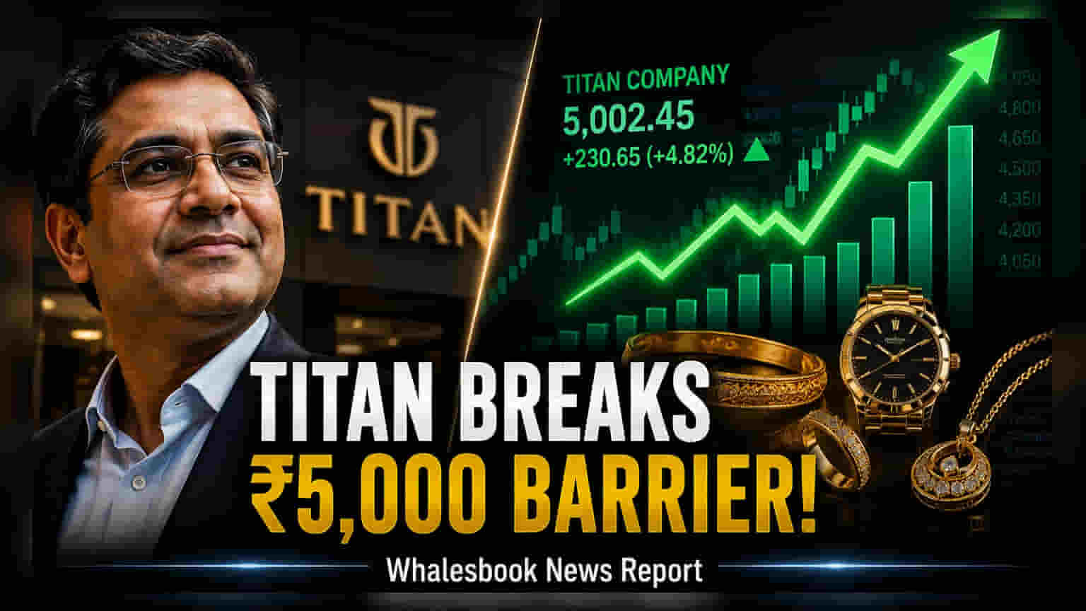Titan Shares Scale Record ₹5,000 Ahead of Q1 Results