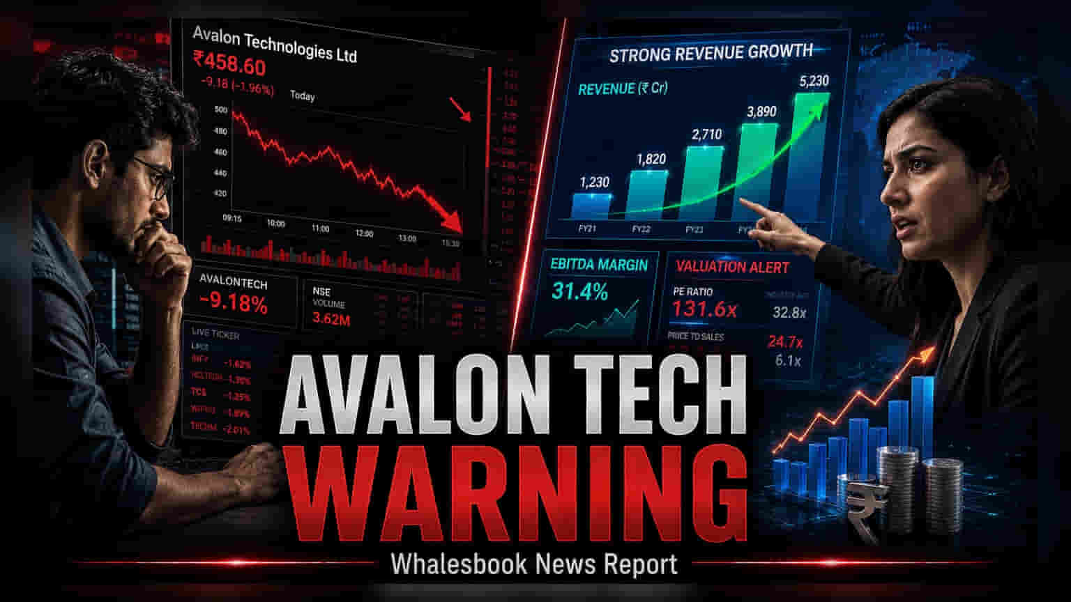 Avalon Technologies Downgraded by Prabhudas Lilladher Over Valuation