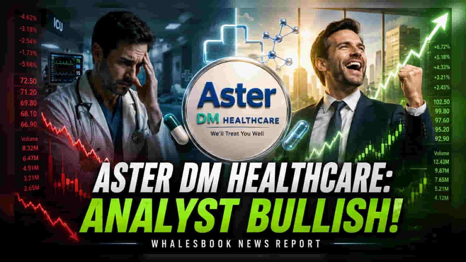 Aster DM Quality Care: मर्जर के बाद ब्रोकरेज ने दी 'BUY' रेटिंग, शेयर ₹920 तक जाने की उम्मीद