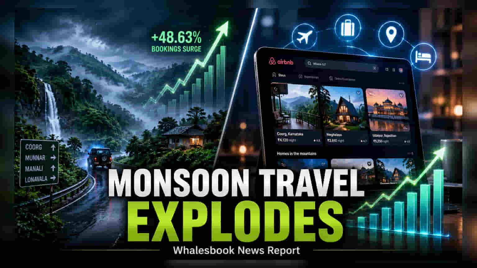 Indian Travel Trends: Monsoon 'Micro-cations' Search Up 40%