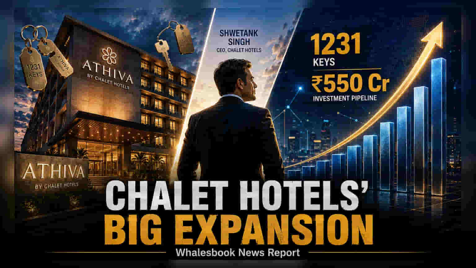 Chalet Hotels Expands Athiva Brand, Targets ₹550 Crore Revenue by FY31