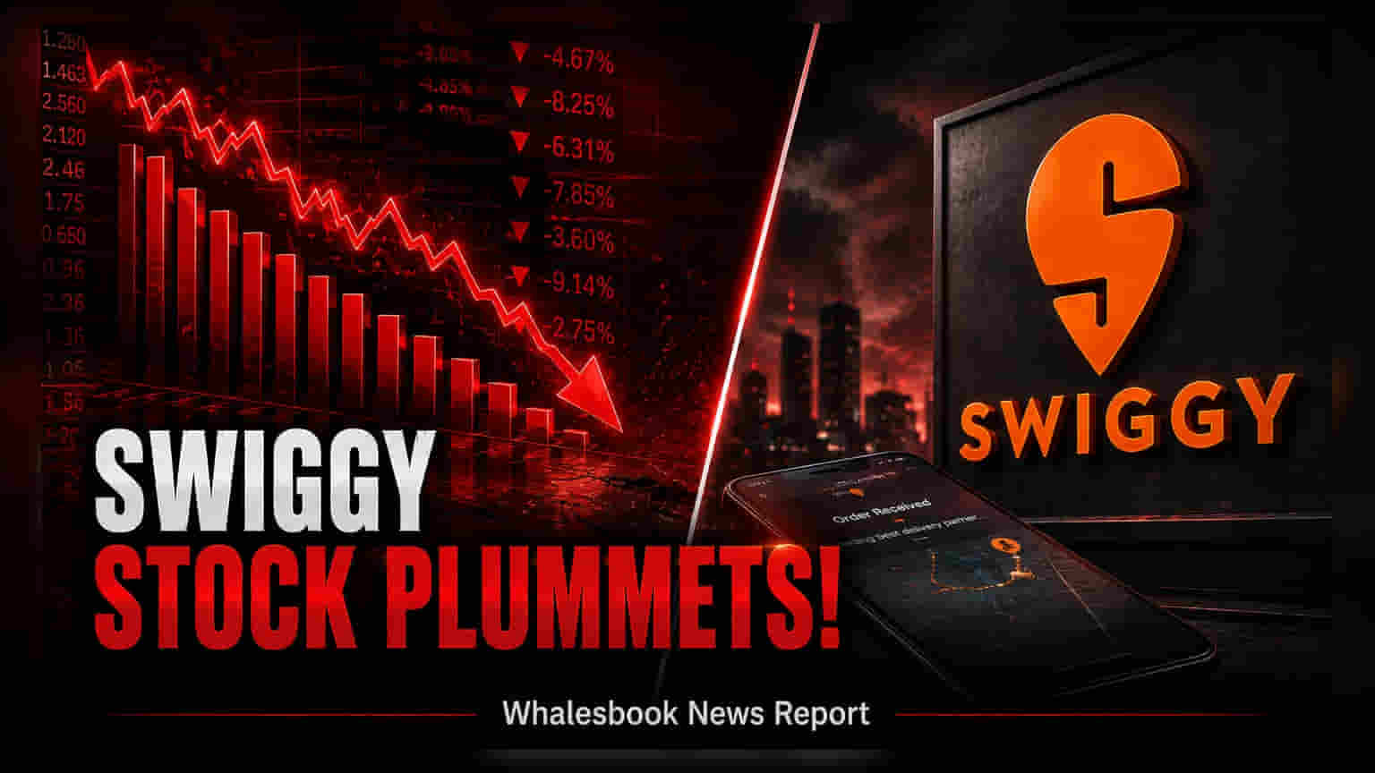 Swiggy Shares Give Up 5% Gains After FY31 Growth Roadmap