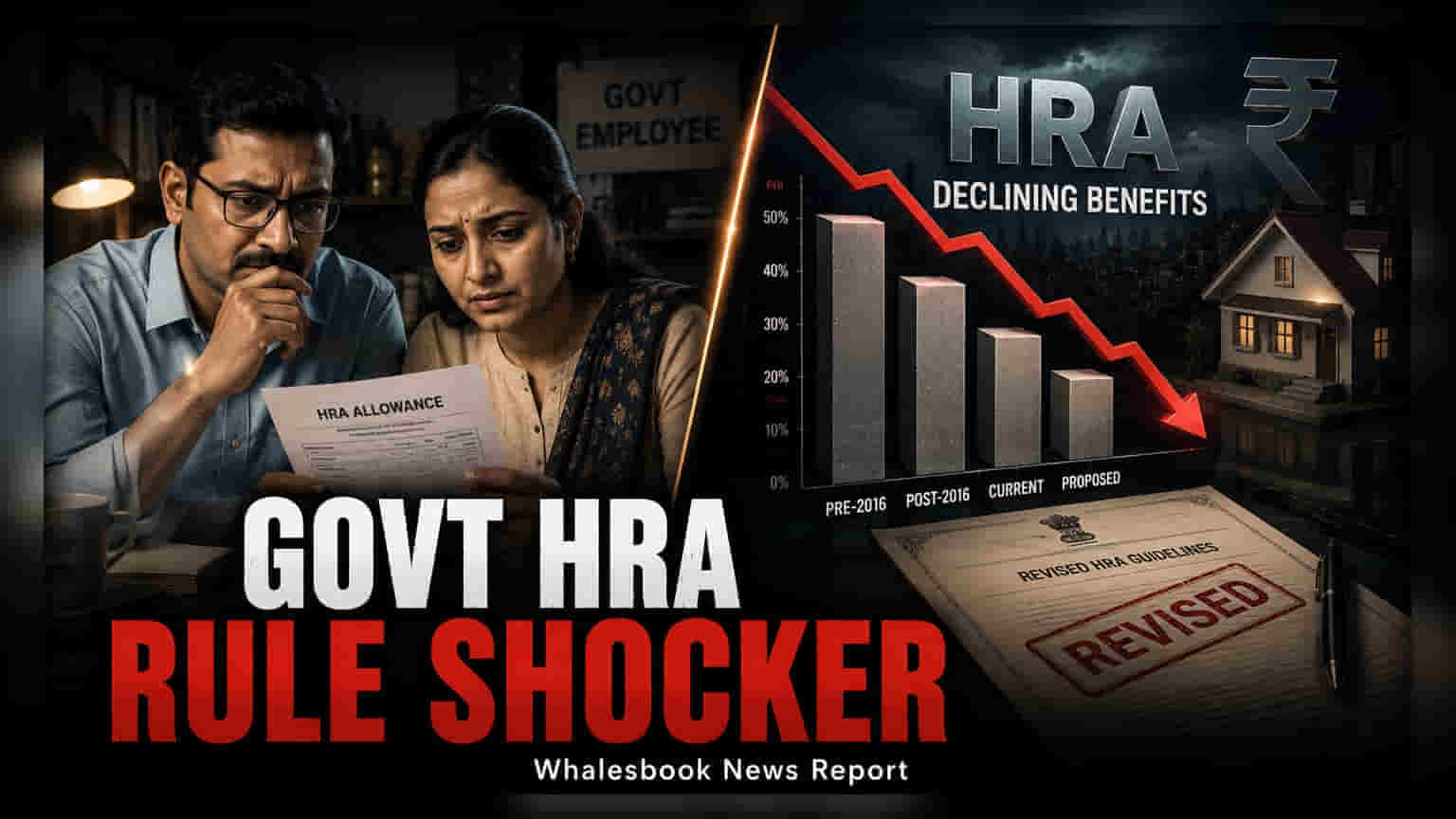 HRA નિયમો પર નાણા મંત્રાલયની સ્પષ્ટતા: સરકારી કર્મચારીઓ માટે મહત્વપૂર્ણ અપડેટ