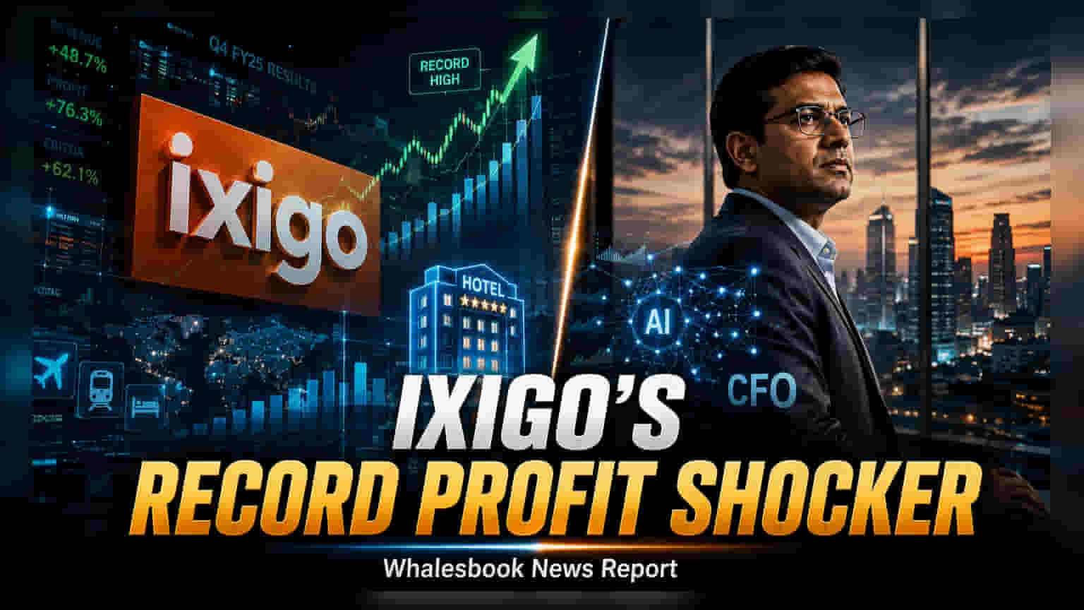 Ixigo Q1 Results: Travel Tech જાયન્ટનો પ્રોફિટ 81% વધ્યો, ₹34 કરોડને પાર