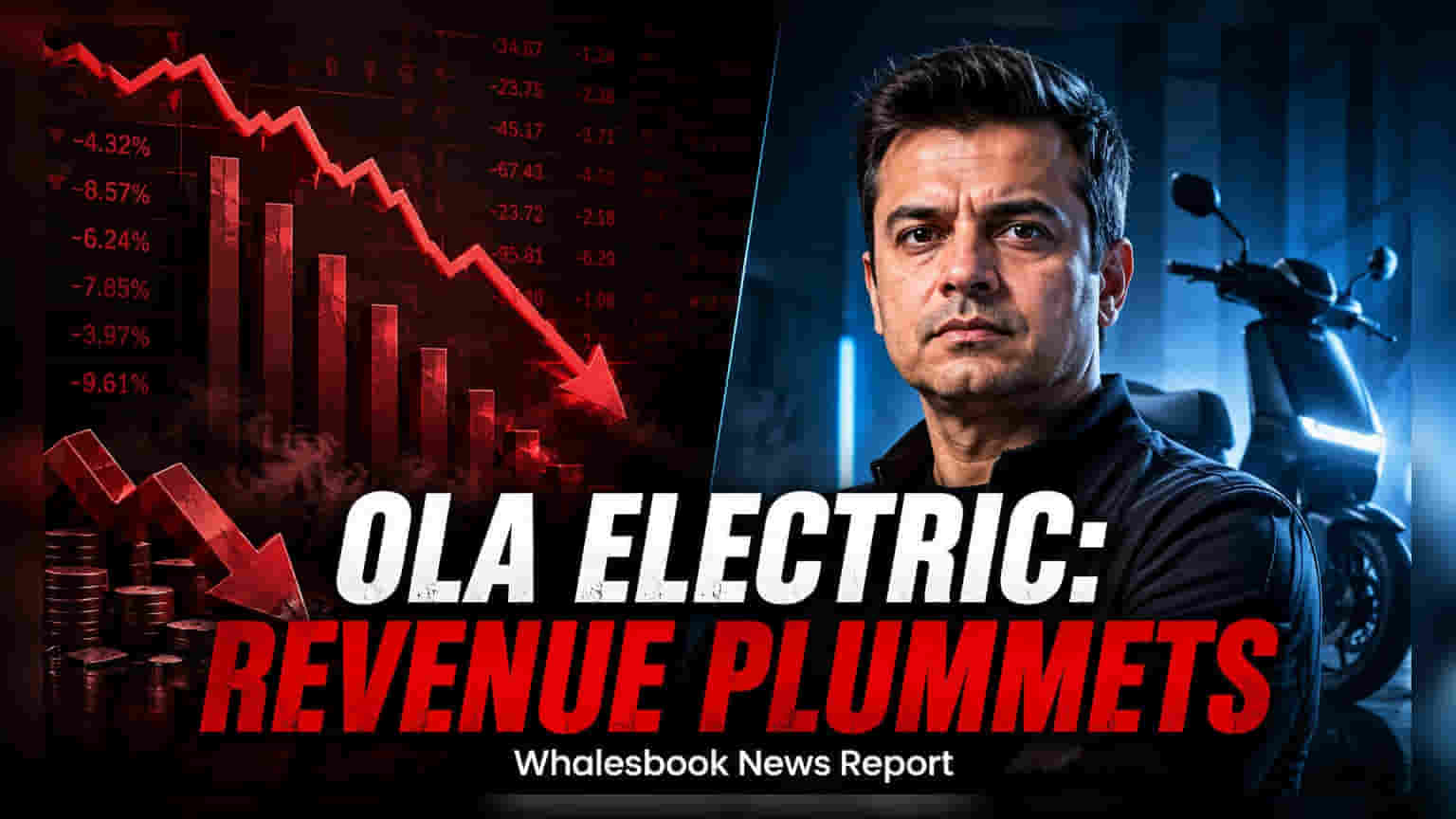 Ola Electric Q1 Loss Narrows to ₹336 Crore Amid Sales Recovery